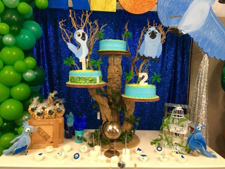 Birthday Party Organiser in Ghaziabad Make your kids birthday awesome